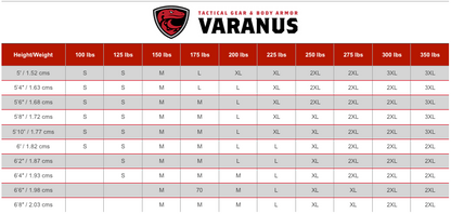 Buy online Premium Quality highly resistant Varanus TACTICAL GEN2  Vest with IIIA Ballistic Panel - Varanus